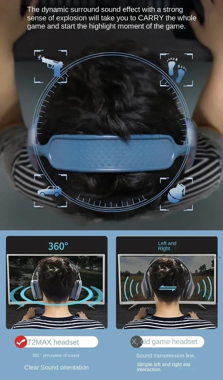 Wireless Bluetooth 5.3 Headphones Black Blue Red White Green